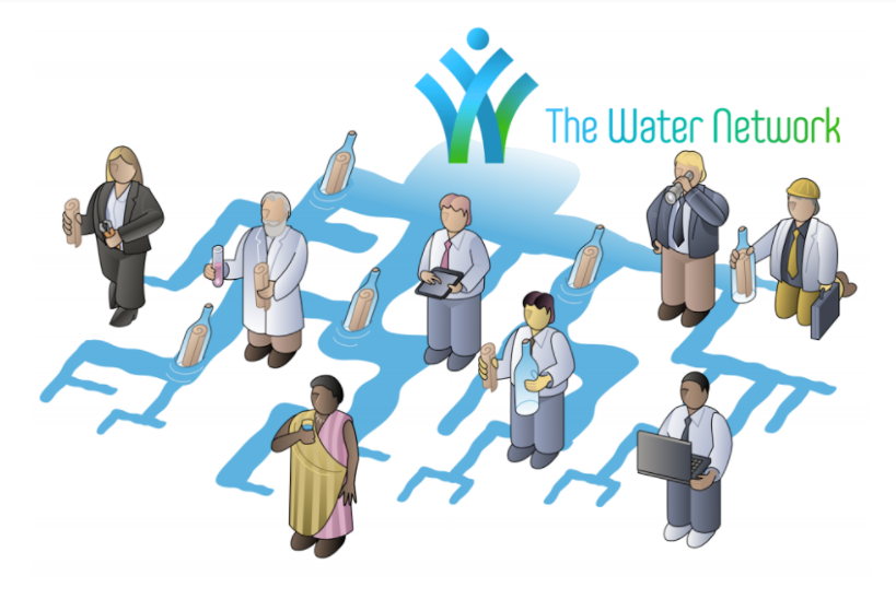 Thewater network Knowledge Ecosystem